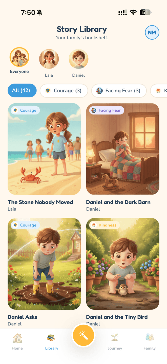 Walking With Jesus: the family's story library, filtered by child and theme